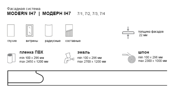 Модерн IH7